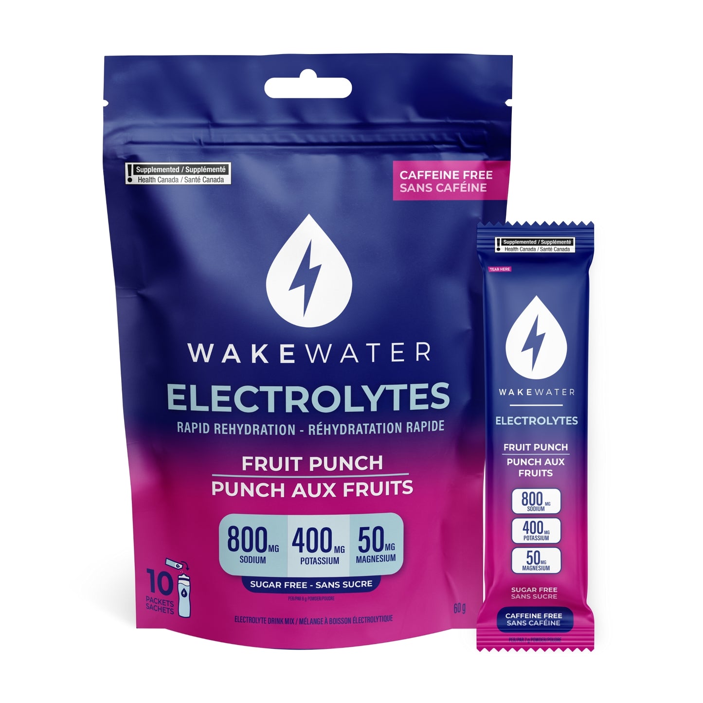 Electrolytes Bundle