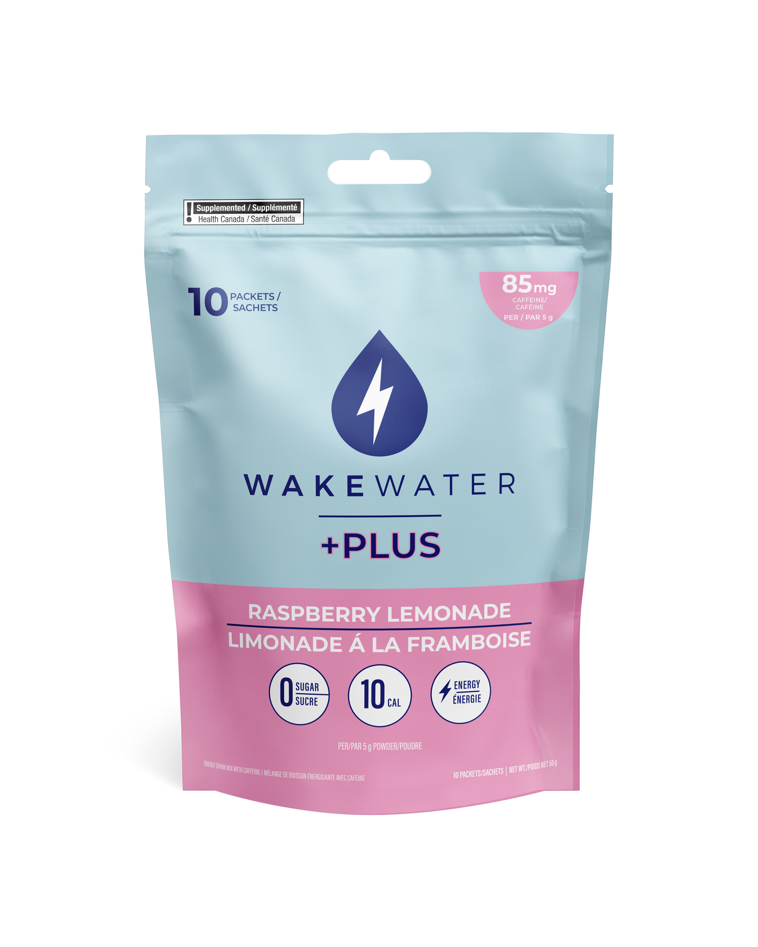 +Plus Energy Mix