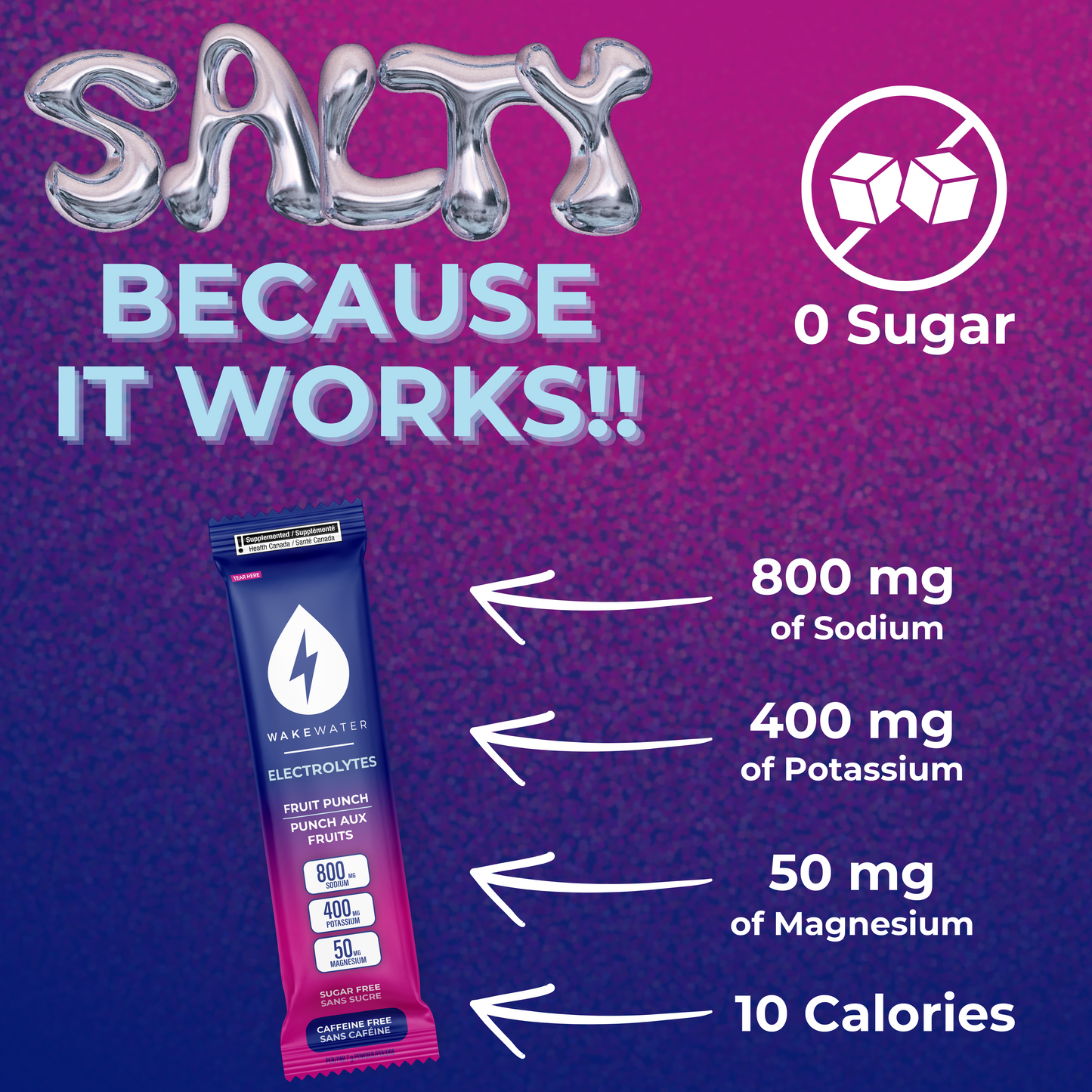 Fruit Punch Electrolytes