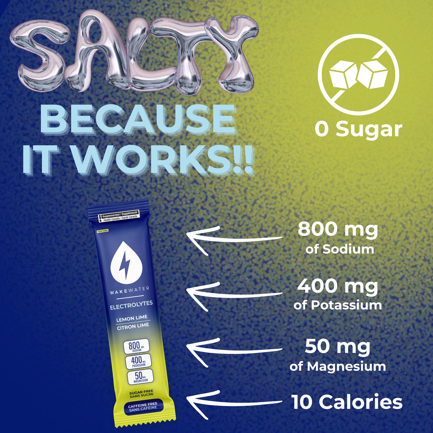 Lemon Lime Electrolytes