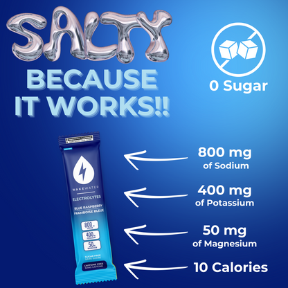 Blue Raspberry Electrolytes