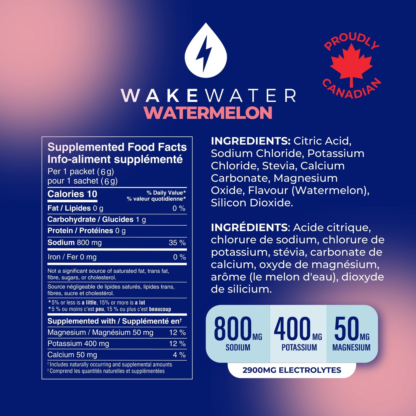 WakeWater Electrolytes Mix & Match Bundle (4 Pouches)