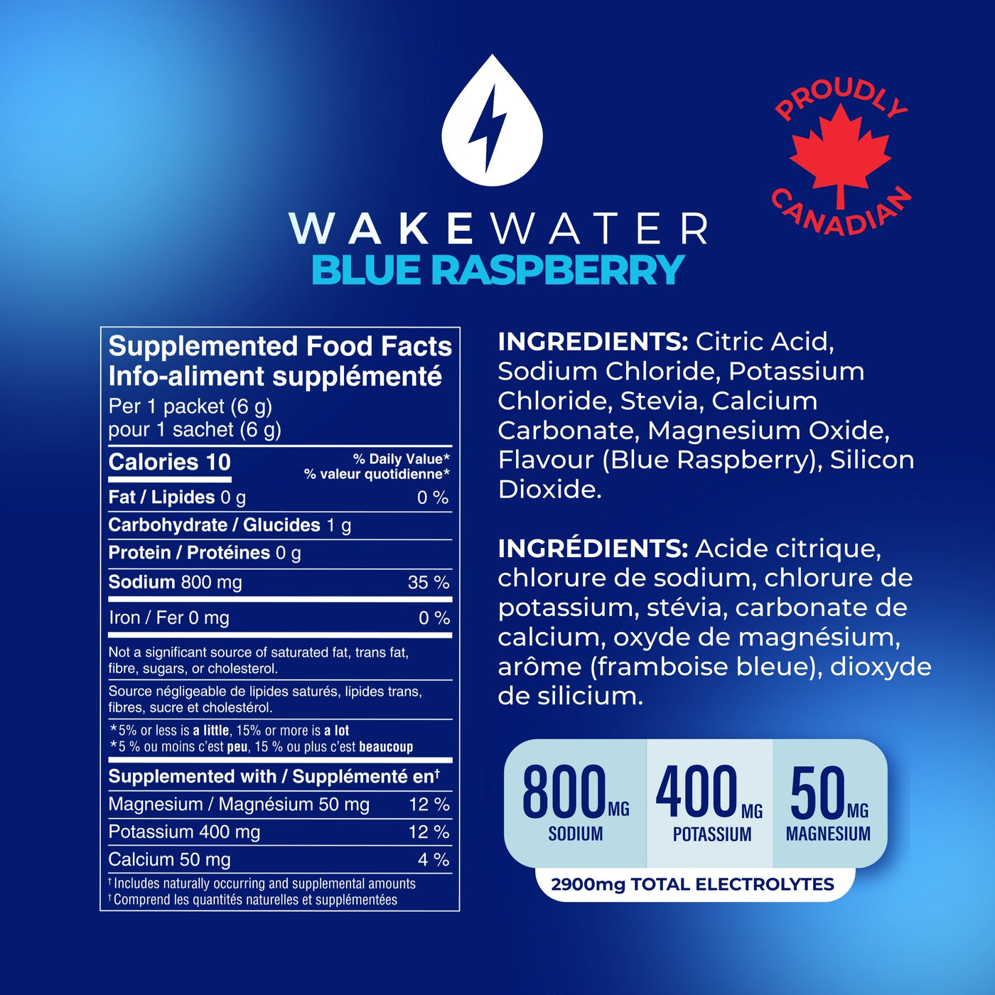 Blue Raspberry Electrolytes