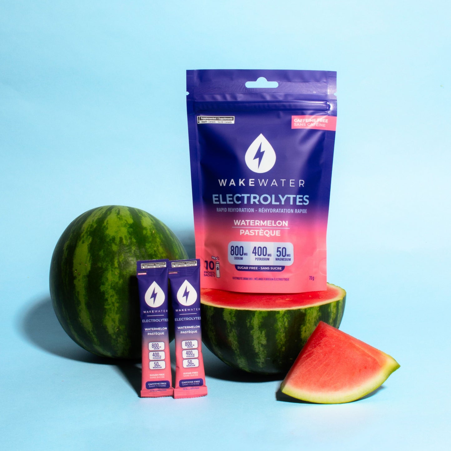 Watermelon Electrolytes