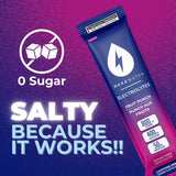 Fruit Punch Electrolytes