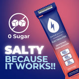 Grapefruit Electrolytes