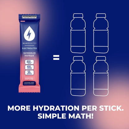 Watermelon Electrolytes