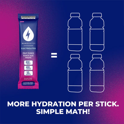 Fruit Punch Electrolytes